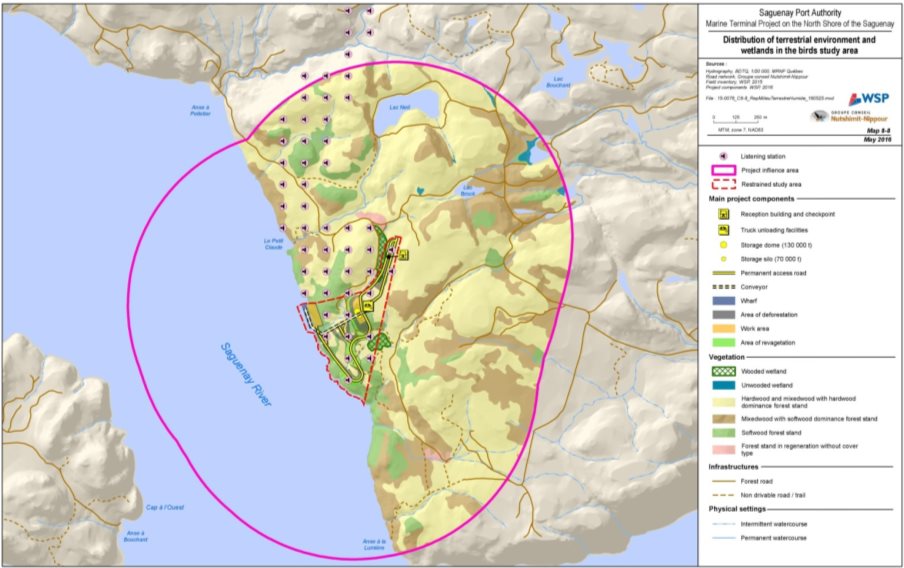 Figure 12: Distribution of the terrestrial and wetland environments used by birds in the project's zone of influence