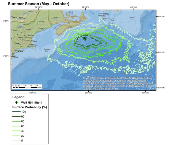 Figure 7: Sea Surface Oiling Probabilities Exceeding Thickness Threshold- 30-day Unmitigated Summer Blowout - Model Site 1